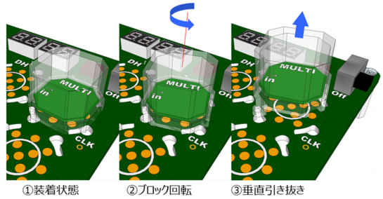 cube-d-ブロックの着脱方法.png